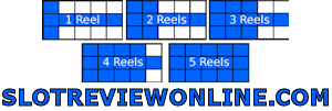 Aristocrat's Reel Power Reels Diagram