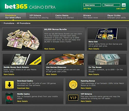 Bet365 Offers Many Different Promotions