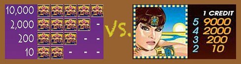 Top Pay Challenge: Cleopatra Slot Machine vs Queen of the Nile Slot Machine