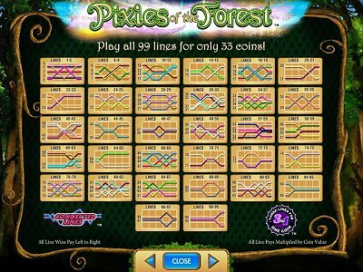 IGT's Pixies of the Forest Paylines