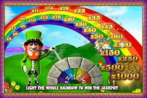 Leprechaun's Luck Rainbow of Wealth Bonus Feature