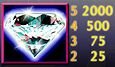 Aristocrat's More Hearts Slot Machine Diamond Wild Symbol Paytable