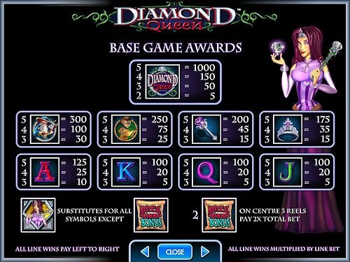 IGT Diamond Queen Slot Machine Base Game Paytable