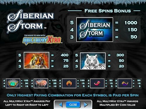 IGT Siberian Storm Slot Machine Free Spins Bonus Paytable