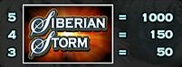 IGT Siberian Storm Slot Machine Top Pay Symbol