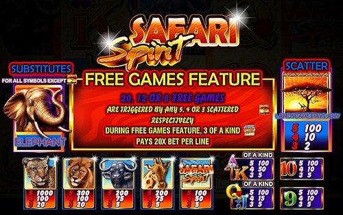 Ainsworth Safari Spirit Slot Machine Paytable