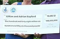 Adrian-Gillian-Bayford-check-jackpot-200x130