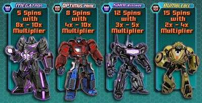 igt-transformers-battle-for-cybertron-slot-machine-online-paytable-free-spins-bonus-choice-400x205